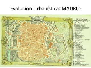 Evolución Urbanística: MADRID
 