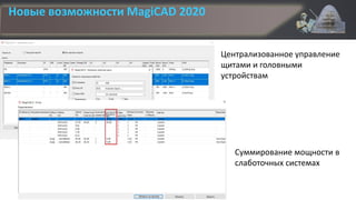 magicad-ppt