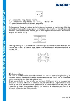 Página 11 de 24
0
µ
µ
µ =
r
µ = permeabilidad magnética del material.
µ 0 = permeabilidad magnética del aire o vació. µ 0 = 4πx10−7
H/m
µr = Permeabilidad relativa del material magnético.
En la siguiente figura, un material se ha introducido dentro de un campo magnético. La
cantidad de líneas de fuerza que pasan por la sección del material no afecta la cantidad
de líneas sin la presencia del material, por lo tanto la permeabilidad relativa del material
es igual a la unidad (µr=1):
En la siguiente figura se ha introducido un material que concentra las líneas de fuerza del
campo, por lo tanto el material debe poseer una permeabilidad relativa mayor que la
unidad (µr>1):
Electromagnetismo
En 1819 el científico danés Oersted descubrió una relación entre el magnetismo y la
corriente eléctrica. Determinó que una corriente eléctrica que circula por un conductor
produce un campo magnético alrededor de éste.
Si por un conductor se hace circular una corriente eléctrica, en torno al conductor se
producirán líneas de inducción en forma de círculos concéntricos. La presencia de tales
líneas de fuerza se pueden observar colocando, en un plano perpendicular a lo largo del
conductor, un papel con limaduras de fierro. Las limaduras se orientarán de acuerdo a la
dirección del campo magnético presente:
 