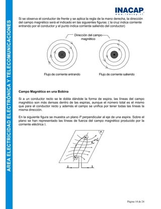 Página 14 de 24
Si se observa el conductor de frente y se aplica la regla de la mano derecha, la dirección
del campo magnético será el indicado en las siguientes figuras: ( la cruz indica corriente
entrando por el conductor y el punto indica corriente saliendo del conductor)
Campo Magnético en una Bobina
Si a un conductor recto se le dobla dándole la forma de espira, las líneas del campo
magnético son más densas dentro de las espiras, aunque el número total es el mismo
que para el conductor recto y además el campo se unifica por tener todas las líneas la
misma dirección.
En la siguiente figura se muestra un plano P perpendicular al eje de una espira. Sobre el
plano se han representado las líneas de fuerza del campo magnético producido por la
corriente eléctrica I.
Dirección del campo
magnético
Flujo de corriente entrando Flujo de corriente saliendo
 