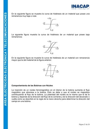 Página 21 de 24
En la siguiente figura se muestra la curva de histéresis de un material que posee una
remanencia muy baja o nula:
La siguiente figura muestra la curva de histéresis de un material que posee baja
remanencia:
En la siguiente figura se muestra la curva de histéresis de un material con remanencia
mayor que la del material de la figura anterior:
Comportamiento de las Bobinas con Núcleo
La inserción de un núcleo ferromagnético en el interior de la bobina aumenta el flujo
magnético que atraviesa a la bobina. Esto se debe a que el núcleo se magnetiza
contribuyendo al flujo de la bobina. La polaridad del núcleo es la misma que la de la
bobina y depende de la dirección del flujo de la corriente y de la dirección del devanado o
vuelta como se describió en la regla de la mano derecha para determinar la dirección del
campo en una bobina.
 