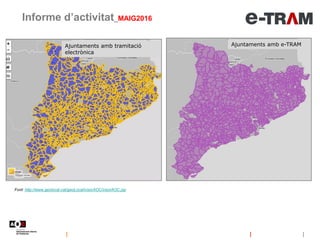 Ajuntaments amb tramitació
electrònica
Ajuntaments amb e-TRAM
Informe d’activitat_MAIG2016
Font: http://www.geolocal.cat/geoLocal/visorAOC/visorAOC.jsp
 
