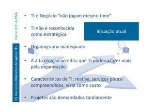 05maneirasdiferentesdeaplicarITILPortalGSTI&PMG
Situação atual
Escopo
• TI e Negócio “não jogam mesmo time”
• TI não é reconhecida
como estratégica
• Organograma inadequado
• A alta direção acredita que TI poderia fazer mais
pela organização
• Características de TI: reativa, serviços pouco
compreendidos, vista como custo
• Projetos são demandados tardiamente
 