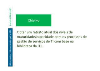 05maneirasdiferentesdeaplicarITILPortalGSTI&PMG
Objetivo
Obter um retrato atual dos níveis de
maturidade/capacidade para os processos de
gestão de serviços de TI com base na
biblioteca da ITIL
 