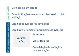 05maneirasdiferentesdeaplicarITILPortalGSTI&PMG Definição de um escopo
Conscientização em relação ao objetivo do projeto:
avaliação
Escolha dos avaliadores e avaliados
Escolha de ferramenta/instrumento de avaliação
Ferramentas
Entrevistas
Visitas técnicas
Consolidação da avaliação /
recomendações
 