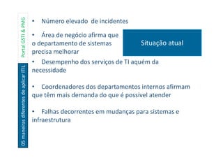 05maneirasdiferentesdeaplicarITILPortalGSTI&PMG
Situação atual
• Número elevado de incidentes
• Área de negócio afirma que
o departamento de sistemas
precisa melhorar
• Desempenho dos serviços de TI aquém da
necessidade
• Coordenadores dos departamentos internos afirmam
que têm mais demanda do que é possível atender
• Falhas decorrentes em mudanças para sistemas e
infraestrutura
 