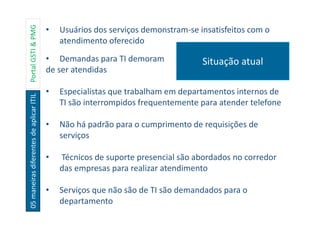 05maneirasdiferentesdeaplicarITILPortalGSTI&PMG
Situação atual
• Usuários dos serviços demonstram-se insatisfeitos com o
atendimento oferecido
• Demandas para TI demoram
de ser atendidas
• Especialistas que trabalham em departamentos internos de
TI são interrompidos frequentemente para atender telefone
• Não há padrão para o cumprimento de requisições de
serviços
• Técnicos de suporte presencial são abordados no corredor
das empresas para realizar atendimento
• Serviços que não são de TI são demandados para o
departamento
 