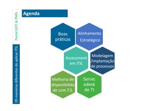 05maneirasdiferentesdeaplicarITILPortalGSTI&PMG
Agenda
Boas
práticas
Servic
edesk
de TI
Alinhamento
Estratégico
Assessment
em ITIL
Modelagem
/implantação
de processos
Melhoria de
disponibilida
de com T.S.
 