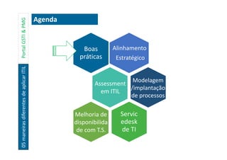 05maneirasdiferentesdeaplicarITILPortalGSTI&PMG
Agenda
Boas
práticas
Servic
edesk
de TI
Alinhamento
Estratégico
Assessment
em ITIL
Modelagem
/implantação
de processos
Melhoria de
disponibilida
de com T.S.
 