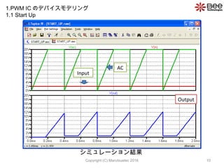 ߥ`Y
Input
Output
AC
1.PWM IC ΥǥХǥ
1.1 Start Up
10Copyright (C) Marutsuelec 2016
 