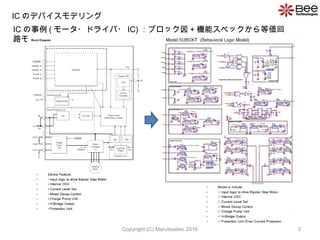 3
IC ΥǥХǥ
Copyright (C) Marutsuelec 2016
IC  ( `?ɥ饤? IC) ֥å + Cܥڥåȁ
·ǥ
 