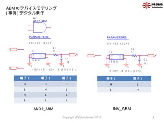 4
ABM ΥǥХǥ
[  ] ǥ
Copyright (C) Marutsuelec 2016
AND2_ABM
I N +
I N -
O U T +
O U T -
E 1
I F ( V ( 1 ) > 1 . 0 8 & V ( 2 ) > 1 . 0 8 , { V O H } , { V O L } )
E V A L U E
R 1
1 0
C 1
1 0 p
000
3
1
2
PARAMETERS:
V O L = 0V O H = 2 . 5
I N +
I N -
O U T +
O U T -
E 2
I F ( V ( 1 ) > 1 . 0 8 , { V O L } , { V O H } )
E V A L U E
R 2
1 0
C 2
1 0 p
000
1 2
PARAMETERS:
V O L = 0V O H = 2 . 5
INV_ABM
 1  2  3
H H H
L H L
H L L
L L L
 1  2
H L
L H
 