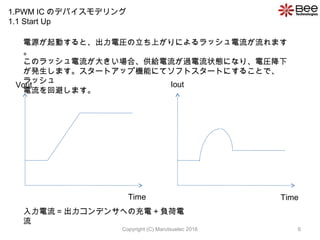 1.PWM IC ΥǥХǥ
1.1 Start Up
ԴӤȡ늈RϤˤåޤ

Υå󤭤ϡo^״Bˤʤꡢ늈R
kޤ`ȥåיCܤˤƥեȥ`Ȥˤ뤳Ȥǡ
å
رܤޤ
Time Time
Vout Iout
 = ǥ󥵤ؤγ + ؓ

6Copyright (C) Marutsuelec 2016
 