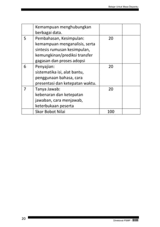 Belajar Untuk Masa Depanku




     Kemampuan menghubungkan
     berbagai data.
 5   Pembahasan, Kesimpulan:           20
     kemampuan menganalisis, serta
     sintesis rumusan kesimpulan,
     kemungkinan/prediksi transfer
     gagasan dan proses adopsi
 6   Penyajian:                        20
     sistematika isi, alat bantu,
     penggunaan bahasa, cara
     presentasi dan ketepatan waktu.
 7   Tanya Jawab:                      20
     kebenaran dan ketepatan
     jawaban, cara menjawab,
     keterbukaan peserta
     Skor Bobot Nilai                  100




20                                          Direktorat PSMP -   QEC24711
 