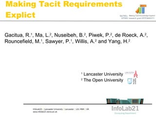 Making Tacit Requirements Explict 1  Lancaster University 2  The Open University Gacitua, R. 1 , Ma, L. 2 , Nuseibeh, B. 2 , Piwek, P. 2 , de Roeck, A. 2 , Rouncefield, M. 1 , Sawyer, P. 1 , Willis, A. 2  and Yang, H. 2 