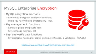 Copyright © 2015, Oracle and/or its affiliates. All rights reserved. |
MySQL Enterprise Encryption
• MySQL encryption functions
– Symmetric encryption AES256 (All Editions)
– Public-key / asymmetric cryptography – RSA
• Key management functions
– Generate public and private keys
– Key exchange methods: DH
• Sign and verify data functions
– Cryptographic hashing for digital signing, verification, & validation – RSA,DSA
19
http://dev.mysql.com/doc/refman/5.7/en/enterprise-encryption.html
 