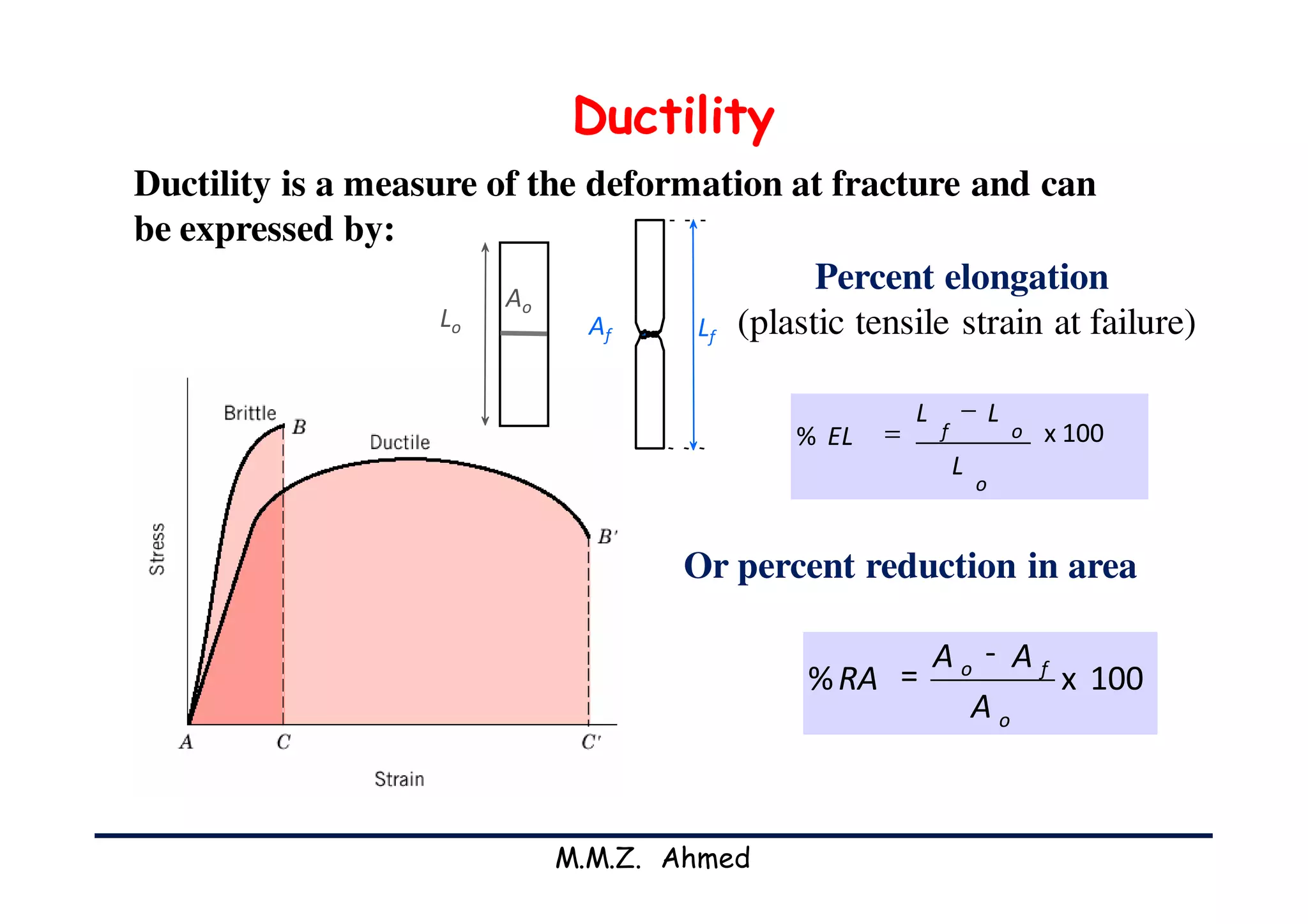 05 Mechanical Properties.pdf