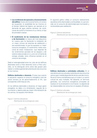 •	 Las condiciones de operación y funcionamiento            El siguiente gráfico refleja un consumo relativamente
      del edificio: horario de funcionamiento; el número       equitativo entre electricidad y combustibles, lo cual coin-
      de ocupantes; la variabilidad de los mismos en           cide con el consumo de electricidad para iluminación y
      el tiempo; hábitos de higiene, por ejemplo en la         combustibles para calefacción.
      demanda de agua caliente sanitaria; las condi-
      ciones de confort a mantener en su interior, el tipo
      de actividad a realizar.                                 Figura 2. Centros educativos.
                                                                         Distribución por tipo de energía consumida.
   •	 El rendimiento de las instalaciones térmicas
      y de iluminación: la mejora del nivel adquisitivo
      en nuestro país ha favorecido la instalación de
      un mayor número de sistemas de calefacción y
      aire acondicionado, lo que ha supuesto un mayor
      consumo energético. El rendimiento medio esta-
                                                                          45%
      cional de estas instalaciones –que depende de               Electricidad
      los rendimientos parciales de los equipos y del                                                        55%
      sistema seleccionado en sí, junto con la fuente de                                                     Combustibles

      energía utilizada– tiene influencia también en el
      consumo de energía.
                                                                                                                              7
Dada la heterogeneidad entre los usos de los edificios
                                                                                                              Fuente: IDAE.
destinados tanto a fines docentes como a fines cultu-
rales, se ha distinguido entre estos dos grupos para
realizar un análisis general de la distribución de consumos
en los mismos.                                                 Edificios destinados a actividades culturales. En el
                                                               caso de los centros culturales, la distribución de consumos
Edificios destinados a docencia. El peso que supone            varía en gran medida dependiendo de los usos del mismo.
la educación respecto al consumo energético total del          No es lo mismo una biblioteca que un museo o un centro
sector terciario es de aproximadamente el 4%, que              cultural de usos múltiples. No obstante, en términos
corresponde a 223 ktep por año.                                generales, sus consumos energéticos principales se
                                                               localizan en la climatización e iluminación, no dejando de
En los edificios destinados a docencia, el mayor gasto         ser despreciables los consumos en equipos ofimáticos.
energético se debe a la climatización, seguido de la
iluminación y, dada la cada vez mayor informatización de       Figura 3. Centros culturales.
los centros, los equipos informáticos.                                   Distribución de la energía por usos.



Figura 1. Centros educativos.                                                              1%
                                                                                          ACS
          Distribución de la energía por usos.

                                                                                   14%                      25%
                                                                                  Otros                     Calefacción
                               5%
                     Refrigeración
                                                                           27%
              15%                    3%                           Refrigeración
             Otros                   ACS


          17%
   Iluminación
                                                 60%
                                                 Calefacción
                                                                                                    33%
                                                                                             Iluminación
                                                                                                              Fuente: IDAE.

                                               Fuente: IDAE.
 