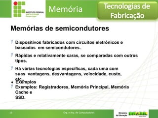 Memórias de semicondutores
 Dispositivos fabricados com circuitos eletrônicos e
baseados em semicondutores.
 Rápidas e relativamente caras, se comparadas com outros
tipos.
 Há várias tecnologias específicas, cada uma com
suas vantagens, desvantagens, velocidade, custo,
etc..
 Exemplos: Registradores, Memória Principal, Memória
Cache e
SSD.
Memória Tecnologias de
Fabricação
15 Org. e Arq. de Computadores
 