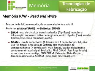 Memória R/W - Read and Write
• Memória de leitura e escrita, de acesso aleatório e volátil.
• Pode ser estática (SRAM) ou dinâmica (DRAM).
– SRAM - uso de circuitos transistorizados (flip-flops) mantém a
informação enquanto estiver energizada, muito rápidas (~ns), usadas
tipicamente como memórias cache.
– DRAM - uso de capacitores (1 transistor e 1 capacitor por bit, não
usa flip-flops), necessita de refresh, alta capacidade de
armazenamento (> densidade), mais lentas, usadas tipicamente
como memória principal. Evolução: FPM DRAM (Fast Page Mode)
assíncrona e mais antiga, EDO DRAM (Extended Data Output),
também assíncrona, SDRAM (memórias Síncronas), etc.
Memória Tecnologias de
Fabricação
17 Org. e Arq. de Computadores
 