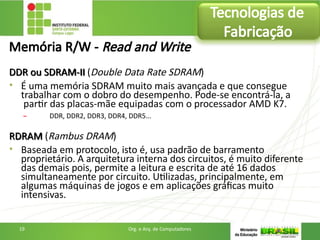 Memória R/W - Read and Write
DDR ou SDRAM-II (Double Data Rate SDRAM)
• É uma memória SDRAM muito mais avançada e que consegue
trabalhar com o dobro do desempenho. Pode-se encontrá-la, a
partir das placas-mãe equipadas com o processador AMD K7.
– DDR, DDR2, DDR3, DDR4, DDR5...
RDRAM (Rambus DRAM)
• Baseada em protocolo, isto é, usa padrão de barramento
proprietário. A arquitetura interna dos circuitos, é muito diferente
das demais pois, permite a leitura e escrita de até 16 dados
simultaneamente por circuito. Utilizadas, principalmente, em
algumas máquinas de jogos e em aplicações gráficas muito
intensivas.
Tecnologias de
Fabricação
19 Org. e Arq. de Computadores
 
