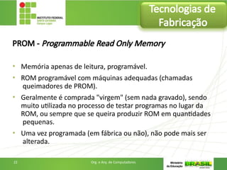 PROM - Programmable Read Only Memory
• Memória apenas de leitura, programável.
• ROM programável com máquinas adequadas (chamadas
queimadores de PROM).
• Geralmente é comprada "virgem" (sem nada gravado), sendo
muito utilizada no processo de testar programas no lugar da
ROM, ou sempre que se queira produzir ROM em quantidades
pequenas.
• Uma vez programada (em fábrica ou não), não pode mais ser
alterada.
Tecnologias de
Fabricação
22 Org. e Arq. de Computadores
 