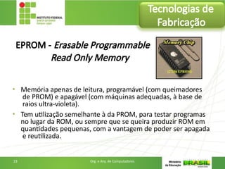 EPROM - Erasable Programmable
Read Only Memory
• Memória apenas de leitura, programável (com queimadores
de PROM) e apagável (com máquinas adequadas, à base de
raios ultra-violeta).
• Tem utilização semelhante à da PROM, para testar programas
no lugar da ROM, ou sempre que se queira produzir ROM em
quantidades pequenas, com a vantagem de poder ser apagada
e reutilizada.
Tecnologias de
Fabricação
23 Org. e Arq. de Computadores
 