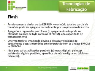Flash
• Funcionamento similar ao da EEPROM – conteúdo total ou parcial da
memória pode ser apagado normalmente por um processo de escrita.
• Apagadas e regravadas por blocos (o apagamento não pode ser
efetuado ao nível de byte como na EEPROM), alta capacidade de
armazenamento
• O termo flash foi imaginado devido à elevada velocidade de
apagamento dessas memórias em comparação com as antigas EPROM
e EEPROM.
• Ideal para várias aplicações portáteis (câmeras digitais, palmtop,
assistentes digitais portáteis, aparelhos de música digital ou telefones
celulares).
Tecnologias de
Fabricação
25 Org. e Arq. de Computadores
 
