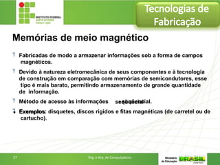 Memórias de meio magnético
 Fabricadas de modo a armazenar informações sob a forma de campos
magnéticos.
 Devido à natureza eletromecânica de seus componentes e à tecnologia
de construção em comparação com memórias de semicondutores, esse
tipo é mais barato, permitindo armazenamento de grande quantidade
de informação.
 Método de acesso às informações - seqüencial.
 Exemplos: disquetes, discos rígidos e fitas magnéticas (de carretel ou de
cartucho).
Tecnologias de
Fabricação
27 Org. e Arq. de Computadores
 