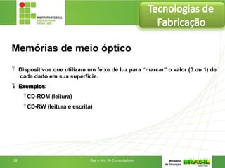 Memórias de meio óptico
 Dispositivos que utilizam um feixe de luz para “marcar” o valor (0 ou 1) de
cada dado em sua superfície.
 Exemplos:
CD-ROM (leitura)
CD-RW (leitura e escrita)
Tecnologias de
Fabricação
28 Org. e Arq. de Computadores
 
