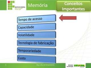 Memória Conceitos
Importantes
6 Org. e Arq. de Computadores
 
