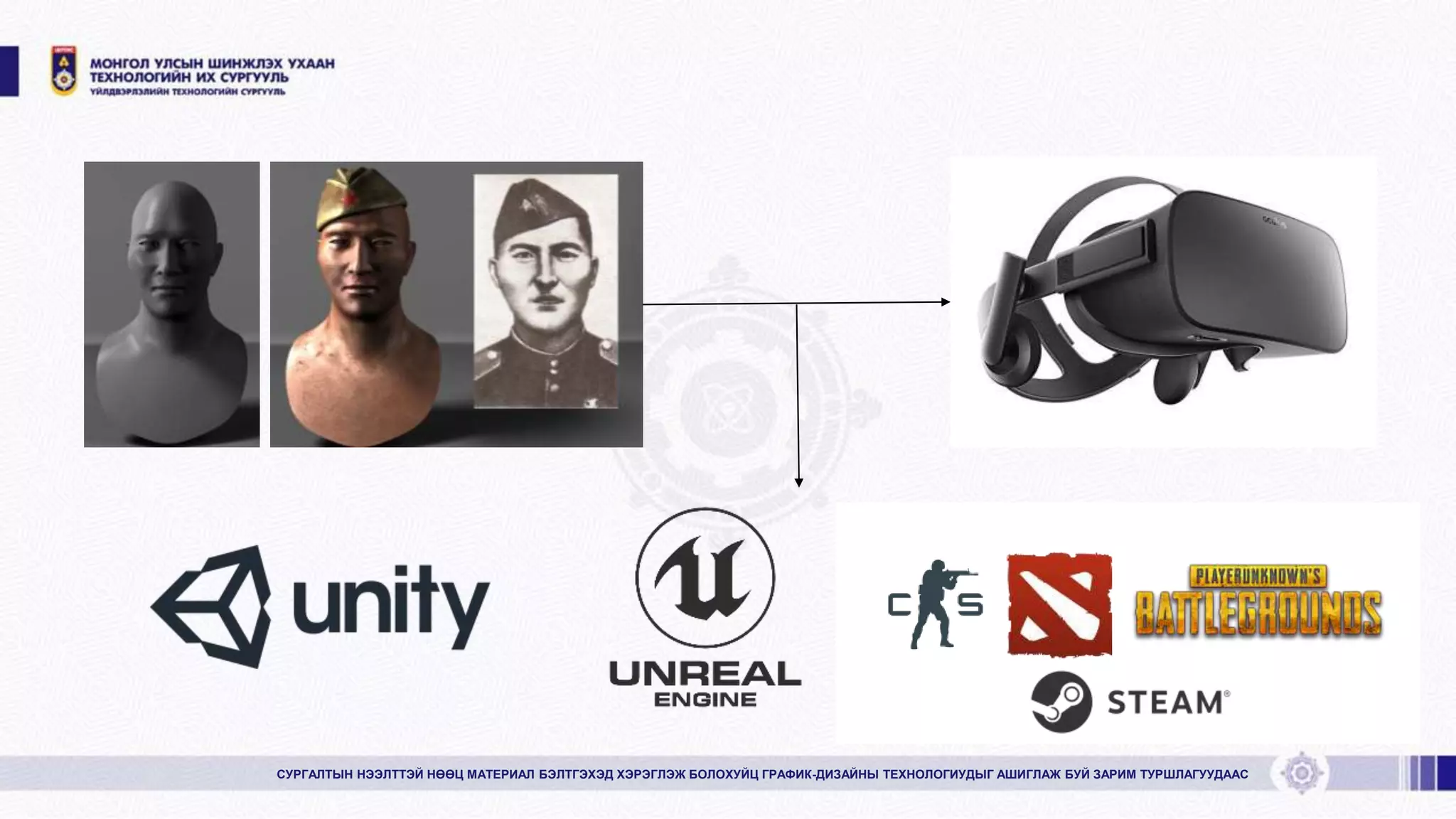 СУРГАЛТЫН НЭЭЛТТЭЙ НӨӨЦ МАТЕРИАЛ БЭЛТГЭХЭД ХЭРЭГЛЭЖ БОЛОХУЙЦ ГРАФИК-ДИЗАЙНЫ ТЕХНОЛОГИУДЫГ АШИГЛАЖ БУЙ ЗАРИМ ТУРШЛАГУУДААС
 