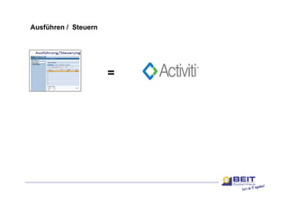 Ausführen / Steuern




                      =
 
