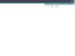 CLUBE DE CIÊNCIAS Prof.Teresa Condeixa 0809 