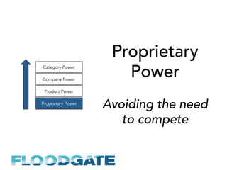 Proprietary
Power
Avoiding the need
to compete
Proprietary Power
Product Power
Company Power
Category Power
 