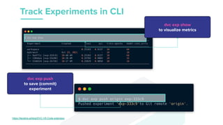 [DSC Adria 23] Mikhail Rozhkov DVC in Machine Learning Engineering and ...