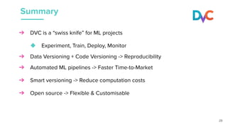 [DSC Adria 23] Mikhail Rozhkov DVC in Machine Learning Engineering and ...