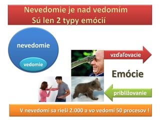 nevedomie
                                   vzďaľovacie
 vedomie

                                    ó
                                    približovanie

V nevedomí sa rieši 2.000 a vo vedomí 50 procesov !
 