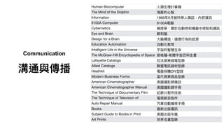 Communication?
ͨc
Human Biocomputer ??ӋC
The Mind of the Dolphin ??
Information 19669?̖ƌW?sIYӍ
9100A Computer 9100AX
Cybernetics ģ،WPڄ͙CпƺͨӍ
ĿƌWEye and Brain ۺX
Design for a Brain ?X죺m?ОԴ
Education Automation ?Ԅӻ
Intelligent Life in the Universe ǻ?
The McGraw-Hill Encyclopedia of Space _-ϣٿȫ
Lafayette Catalogs ~o
Allied Catalogs Ӎ
Heathkit ُDIY
Modern Business Forms ̘IƷ
American Cinematographer zӰsI
American Cinematographer Manual zӰ?փ
The Technique of Documentary Film
Production
oƬug
The Technique of Television of
Production
ҕ?Ŀu
Auto Repair Manual ?܇܇?ԄӾS?փ
Books ³Ӎ
Subject Guide to Books in Print a
Art Prints 
 