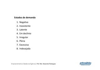 Estados	
  de	
  demanda	
  
       1.  Nega0va	
  
       2.  Inexistente	
  
       3.  Latente	
  
       4.  Em	
  declínio	
  
       5.  Irregular	
  
       6.  Plena	
  
       7.  Excessiva	
  
       8.  Indesejada	
  




Empreendimento e Gestão de Agência | Prof. Me. Alexandre Rodriguez
                                                                     4
 
