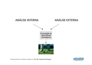 ANÁLISE	
  INTERNA	
                                         ANÁLISE	
  EXTERNA	
  




Empreendimento e Gestão de Agência | Prof. Me. Alexandre Rodriguez
                                                                                              7
 