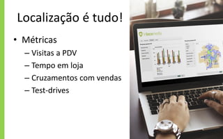Localização é tudo!
• Métricas
– Visitas a PDV
– Tempo em loja
– Cruzamentos com vendas
– Test-drives
 