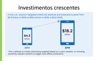 Investimentos crescentes
 