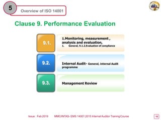 Overview of ISO 14001
5
Clause 9. Performance Evaluation
9.1.
9.2.
9.3.
1.Monitoring, measurement ,
analysis and evaluation,
1. General, 9.1.2.Evaluation of compliance
Internal Audit- General, internal Audit
programme
Management Review
Issue : Feb 2019 MMC/INTAS- EMS 14001:2015 Internal Auditor TrainingCourse 16
 
