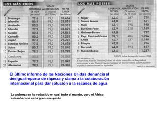 La pobreza se ha reducido en casi todo el mundo, pero el África
subsahariana es la gran excepción
El último informe de las Naciones Unidas denuncia el
desigual reparto de riqueza y clama a la colaboración
internacional para dar solución a la escasez de agua
 