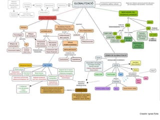 Creador: Ignasi Àvila
 