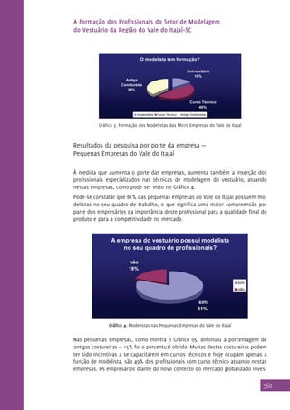 A Formação dos Profissionais do Setor de Modelagem
do Vestuário da Região do Vale do Itajaí–SC

O modelista tem formação?
Universitária
16%

Antiga
Constureira
38%

Curso Técnico
46%
Universitária

Curso Técnico

Antiga Constureira

Gráfico 3. Formação dos Modelistas das Micro Empresas do Vale do Itajaí

Resultados da pesquisa por porte da empresa —
Pequenas Empresas do Vale do Itajaí
À medida que aumenta o porte das empresas, aumenta também a inserção dos
profissionais especializados nas técnicas de modelagem do vestuário, atuando
nestas empresas, como pode ser visto no Gráfico 4.
Pode-se constatar que 81% das pequenas empresas do Vale do Itajaí possuem modelistas no seu quadro de trabalho, o que significa uma maior compreensão por
parte dos empresários da importância deste profissional para a qualidade final do
produto e para a competitividade no mercado.

A empresa do vestuário possui modelista
no seu quadro de profissionais?
não
19%
sim
não

sim
81%
Gráfico 4. Modelistas nas Pequenas Empresas do Vale do Itajaí

Nas pequenas empresas, como mostra o Gráfico 05, diminuiu a porcentagem de
antigas costureiras — 15% foi o percentual obtido. Muitas destas costureiras podem
ter sido incentivas a se capacitarem em cursos técnicos e hoje ocupam apenas a
função de modelista, são 49% dos profissionais com curso técnico atuando nestas
empresas. Os empresários diante do novo contexto do mercado globalizado inves-

560

 