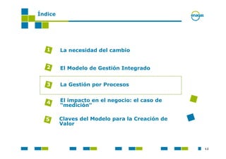 Índice




   1     La necesidad del cambio


   2     El Modelo de Gestión Integrado


   3     La Gestión por Procesos


   4     El impacto en el negocio: el caso de
         “medición“

  5      Claves del Modelo para la Creación de
         Valor



                                                 12
 