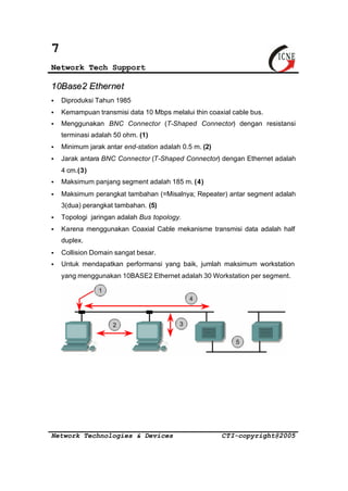 7 
Network Tech Support 
10Base2 Ethernet 
§ Diproduksi Tahun 1985 
§ Kemampuan transmisi data 10 Mbps melalui thin coaxial cable bus. 
§ Menggunakan BNC Connector (T-Shaped Connector) dengan resistansi 
terminasi adalah 50 ohm. (1) 
§ Minimum jarak antar end-station adalah 0.5 m. (2) 
§ Jarak antara BNC Connector (T-Shaped Connector) dengan Ethernet adalah 
4 cm.(3) 
§ Maksimum panjang segment adalah 185 m. (4) 
§ Maksimum perangkat tambahan (=Misalnya; Repeater) antar segment adalah 
3(dua) perangkat tambahan. (5) 
§ Topologi jaringan adalah Bus topology. 
§ Karena menggunakan Coaxial Cable mekanisme transmisi data adalah half 
duplex. 
§ Collision Domain sangat besar. 
§ Untuk mendapatkan performansi yang baik, jumlah maksimum workstation 
yang menggunakan 10BASE2 Ethernet adalah 30 Workstation per segment. 
Network Technologies & Devices CTI-copyright@2005 
 