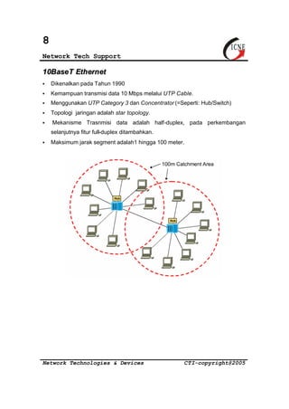 8 
Network Tech Support 
10BaseT Ethernet 
§ Dikenalkan pada Tahun 1990 
§ Kemampuan transmisi data 10 Mbps melalui UTP Cable. 
§ Menggunakan UTP Category 3 dan Concentrator (=Seperti: Hub/Switch) 
§ Topologi jaringan adalah star topology. 
§ Mekanisme Trasnmisi data adalah half-duplex, pada perkembangan 
selanjutnya fitur full-duplex ditambahkan. 
§ Maksimum jarak segment adalah1 hingga 100 meter. 
Network Technologies & Devices CTI-copyright@2005 
 